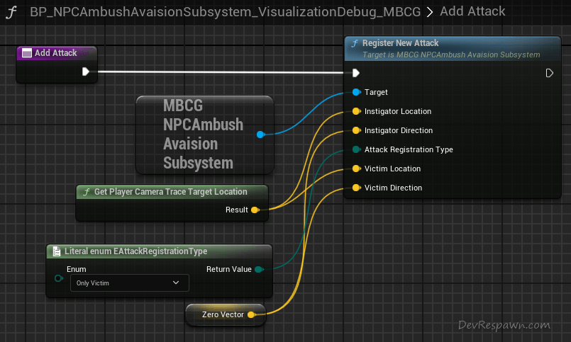 Example of using clustering subsystem via Ambush Avaison Subsystem