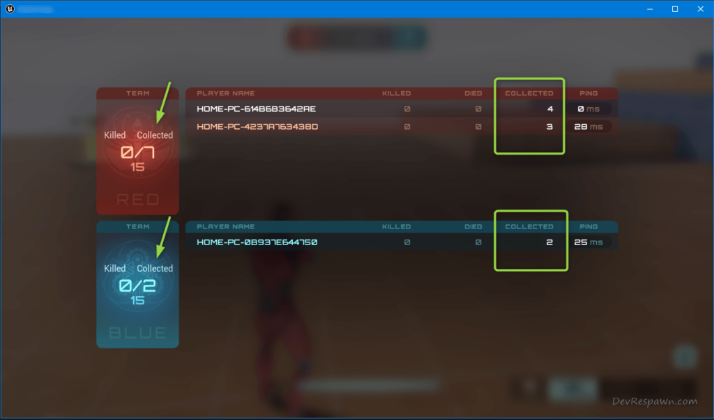 collected items score table